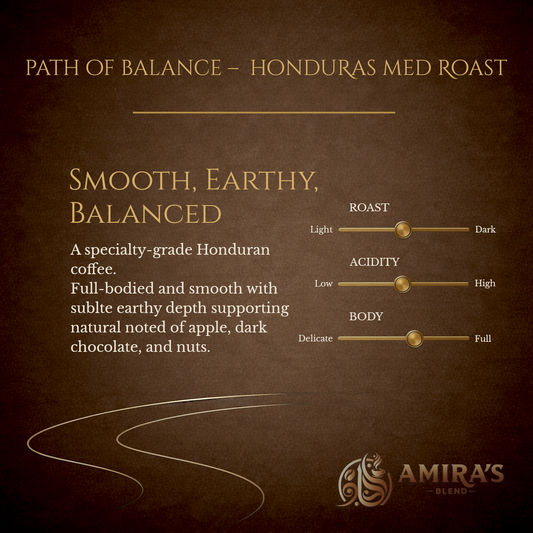Honduras Medium Roast Mushroom Coffee– Path of Balance