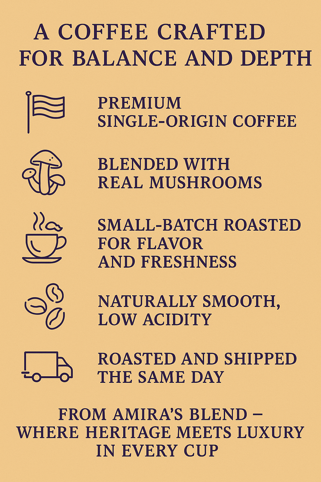 Honduras Medium Roast Mushroom Coffee– Path of Balance