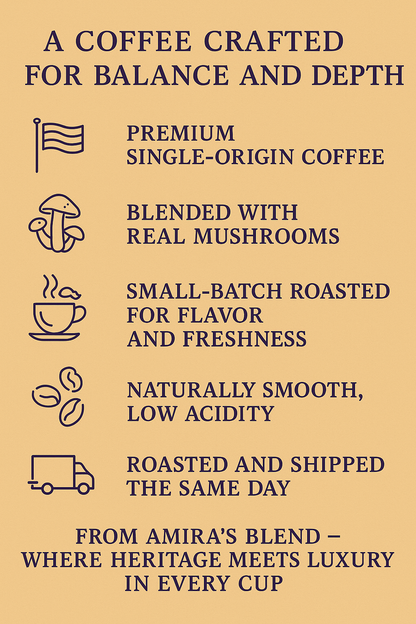 Honduras Medium Roast Mushroom Coffee– Path of Balance