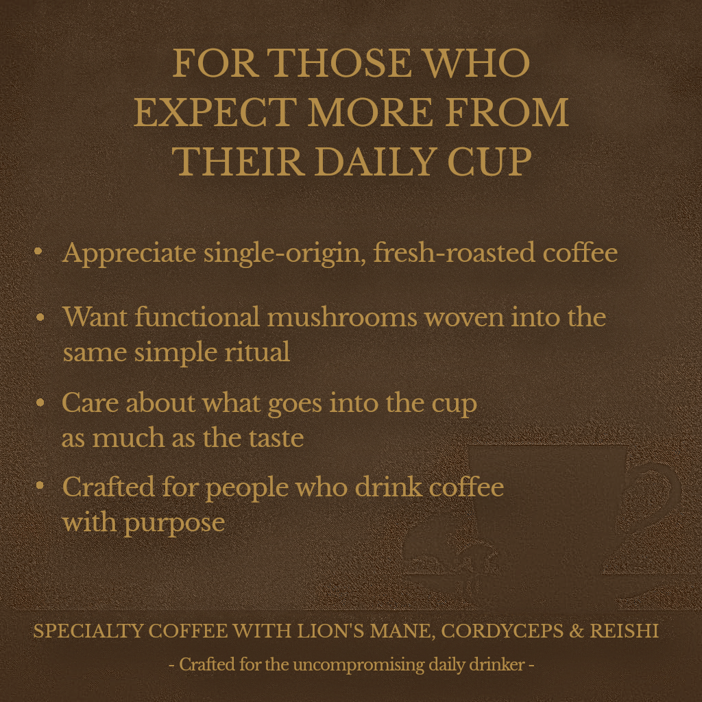 Honduras Medium Roast Mushroom Coffee– Path of Balance