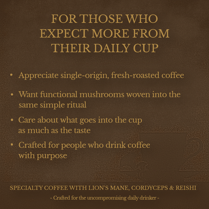 Honduras Medium Roast Mushroom Coffee– Path of Balance