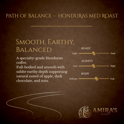 Honduras Medium Roast Mushroom Coffee– Path of Balance