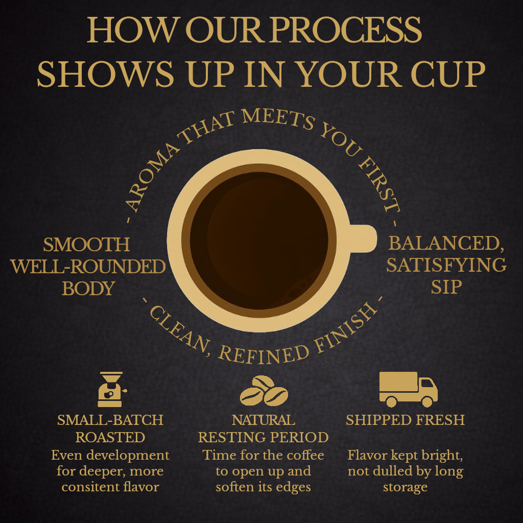 Amira's Signature Espresso