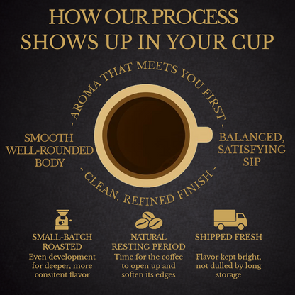 Amira's Signature Espresso