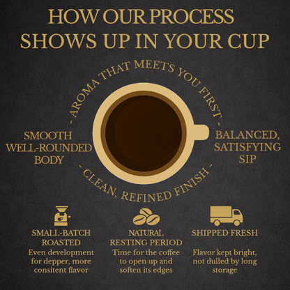 Chiapas Morning's Soul