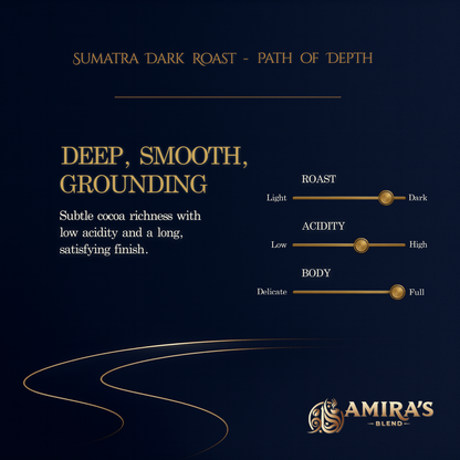 Sumatra Dark Roast Mushroom Coffee– Path of Depth