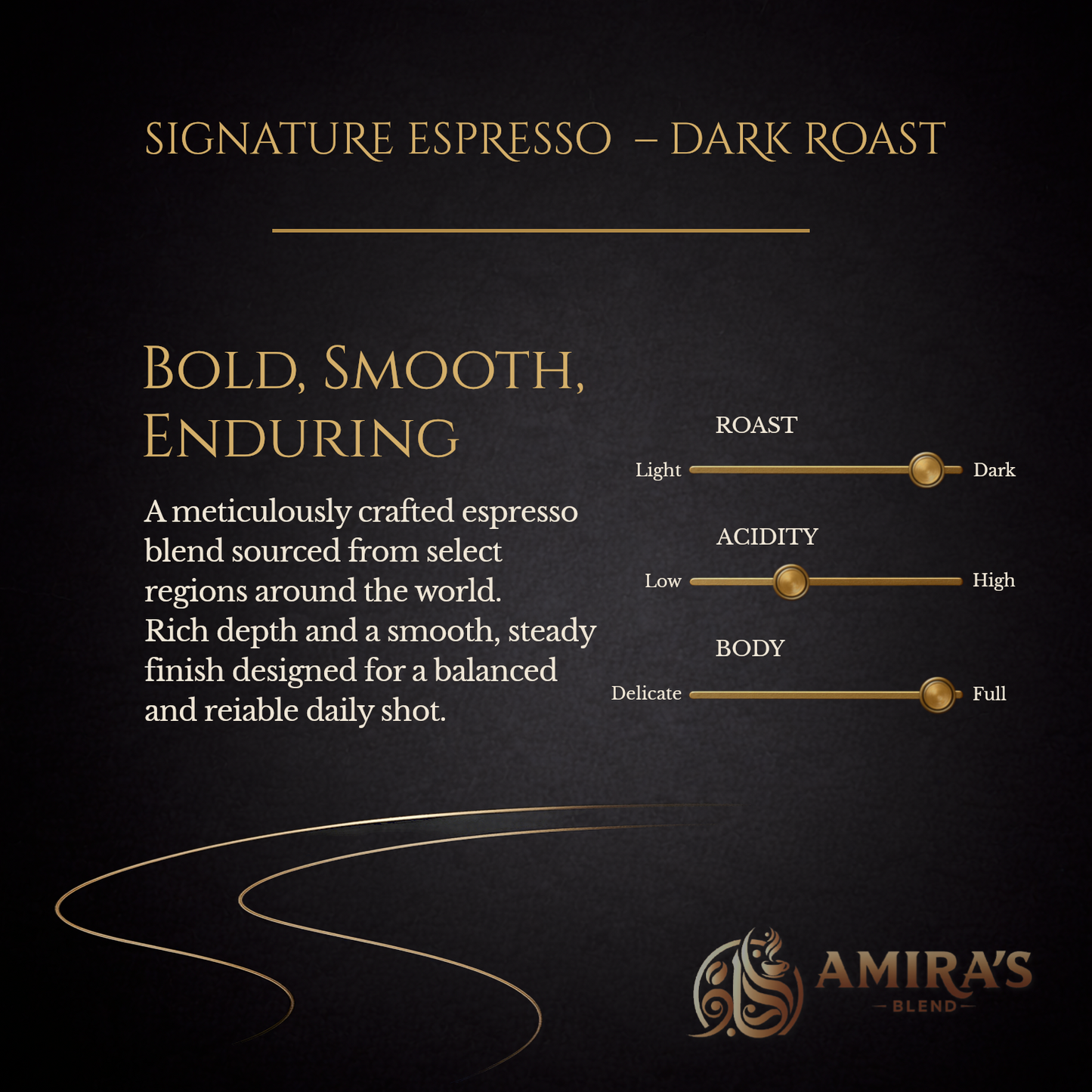 Amira's Signature Espresso